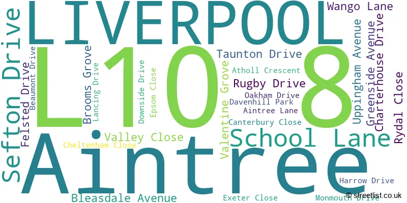 A word cloud for the L10 8 postcode